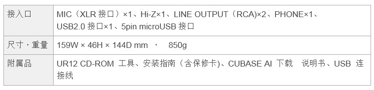 兼容iPad/Mac/PC，实现高品质录音的Steinberg USB音频接口UR12发布