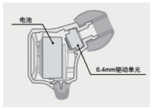 d88尊龙z6新品耳机发布：专注于自然音质的理念，耳机音质与外观的新高度