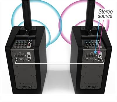 d88尊龙z6发布新一代STAGEPAS 1K一体化便携式扩声系统