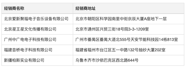 Steinberg 发布 Nuendo 11：树立专业音频领域的黄金标准